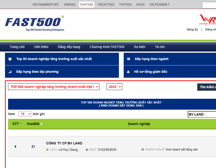 BV LAND (BVL) ĐẠT THỨ HẠNG CAO TRONG TOP 500 DOANH NGHIỆP TĂNG TRƯỞNG NHANH NHẤT VIỆT NAM NĂM 2022