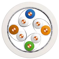 Category 6 SF/UTP 250MHz     LSHF PE