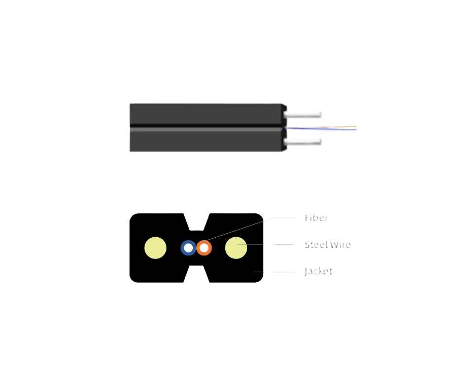 Fiber Optic Cable FTTH Drop Cables LSZH