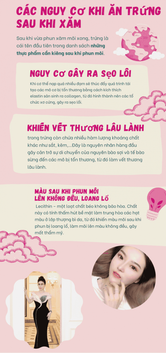 Phun môi có được ăn trứng vịt lộn không? Ăn trứng sau khi xăm có bị phai màu phun không? phun môi có được ăn trứng vịt lộn không