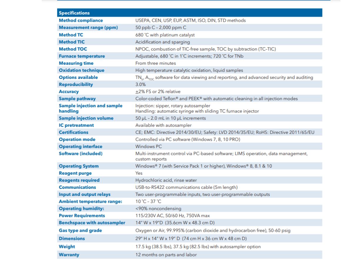 thông số máy phân tích TOC