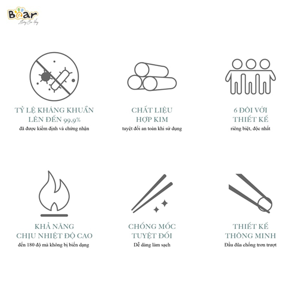 Bộ đũa nhựa phủ Nano Bear CX-E0102 9 bo dua nhua phu nano bear cx e0102 1