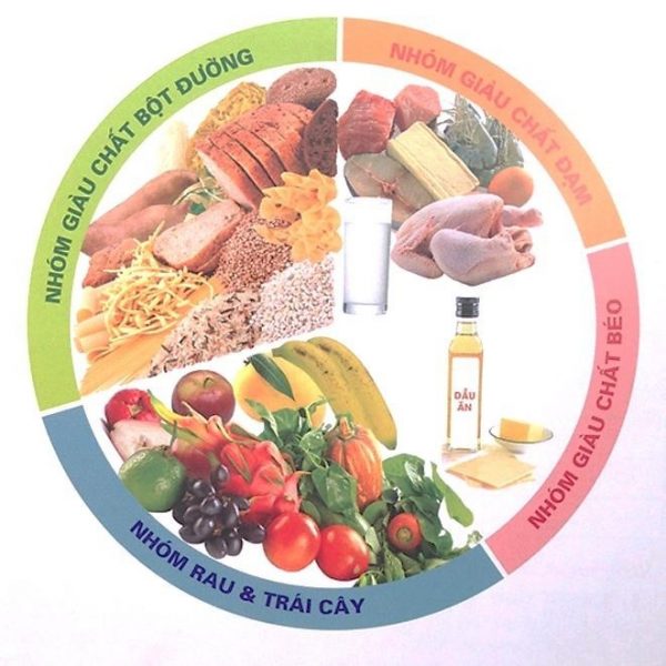 Tổng hợp những thực phẩm cho bé ăn dặm