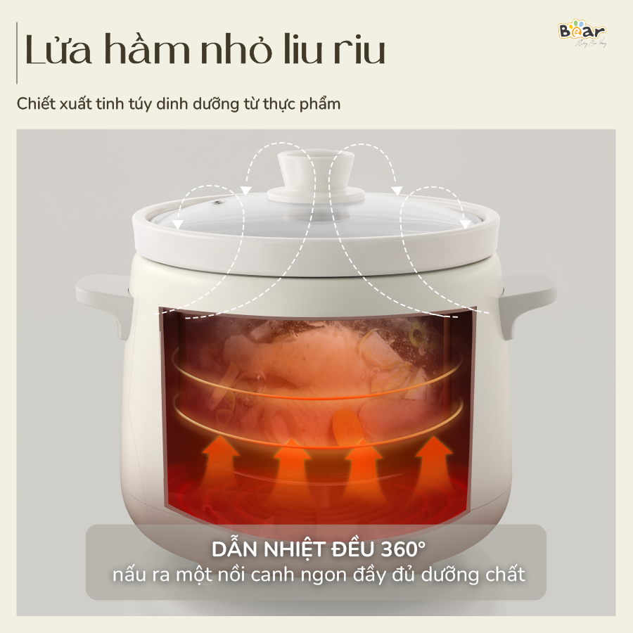 Hướng dẫn sử dụng nồi nấu chậm Bear 1.5L