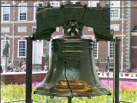 Philadelphia (Mỹ) – Thành Phố Của Tình Anh Em
