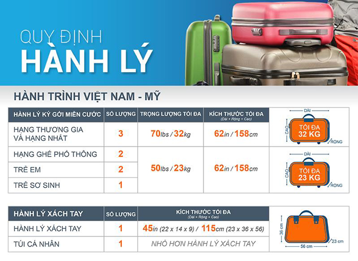 Đi Mỹ Ngày Tết Nên Lưu Ý 4 Điều Sau Để Tránh Khỏi Tai Ương Không Mong Muốn